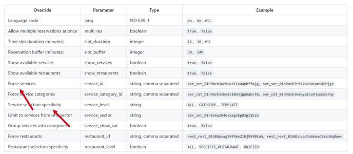 screencapture-sandbox-crqlar-admin-integrations-genericWidget-integ-gen-wid-01h9gkv0r8j09v1dyveqz9vddn-2024-02-01-11_33_52-edit